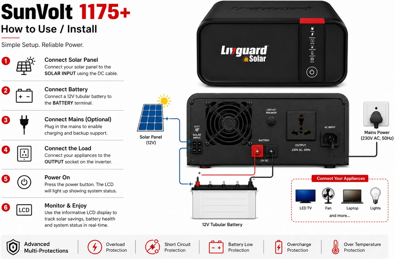 Sun Volt-1175+